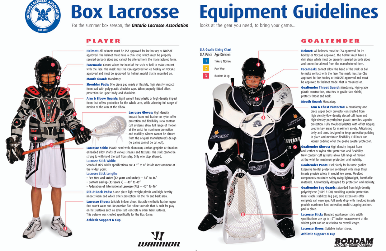 Equipment_-_Boys_Box_Lacrosse.png