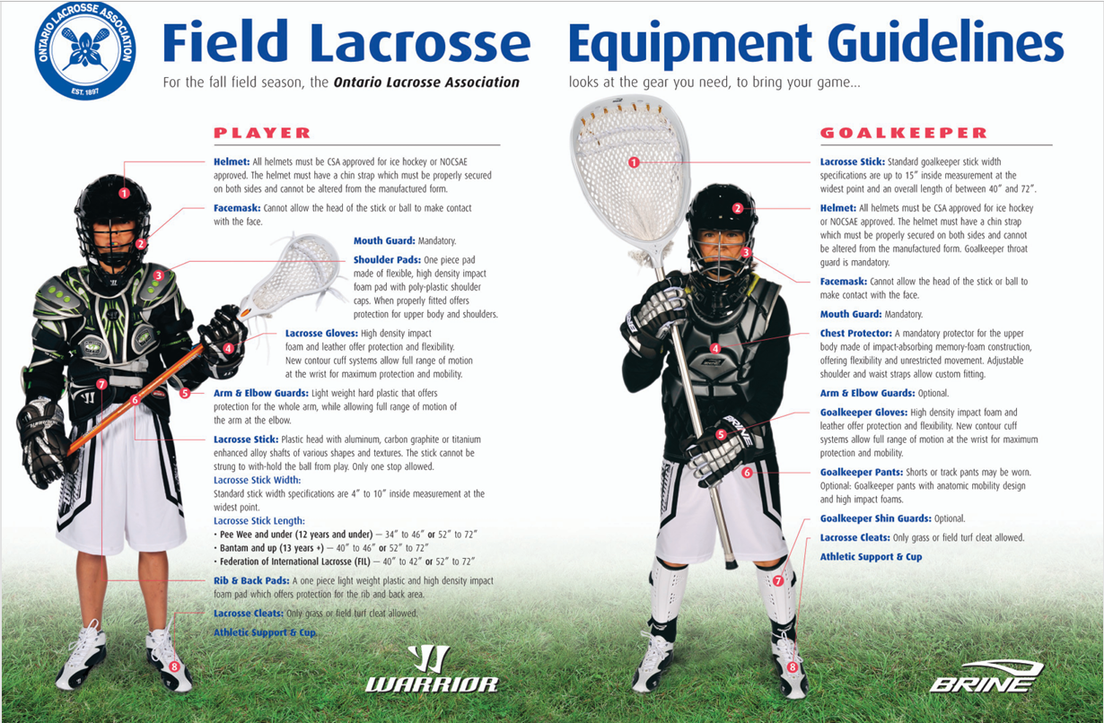 Equipment_-_Boys_Field_Lacrosse.png