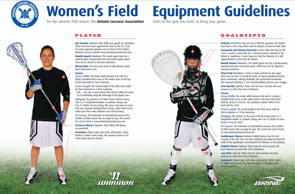 Equipment_-_Girls_Field_Lacrosse.png